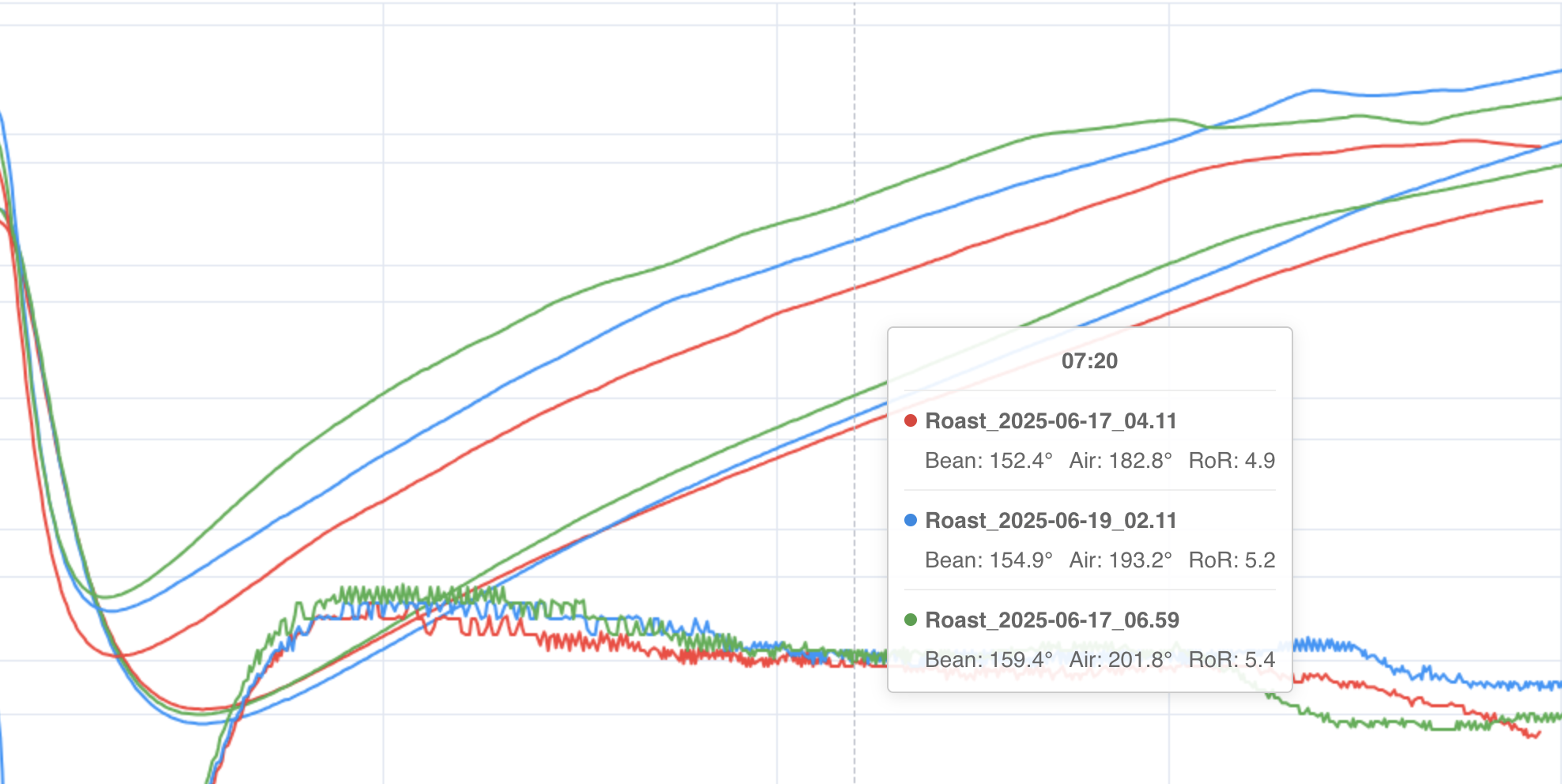 Scherm_afbeelding 2025-06-19 om 14.24.34 Scherm_afbeelding 2025-06-19 om 14.24.34