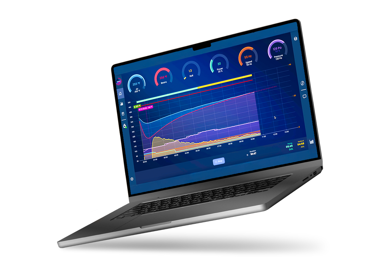 profiler 2
