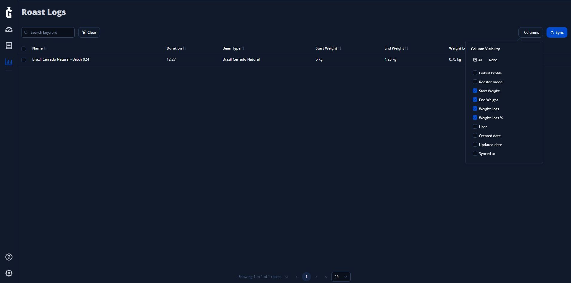 Roasts list with the Columns menu showing Start Weight, End Weight, Weight Loss and Weight Loss % enabled.