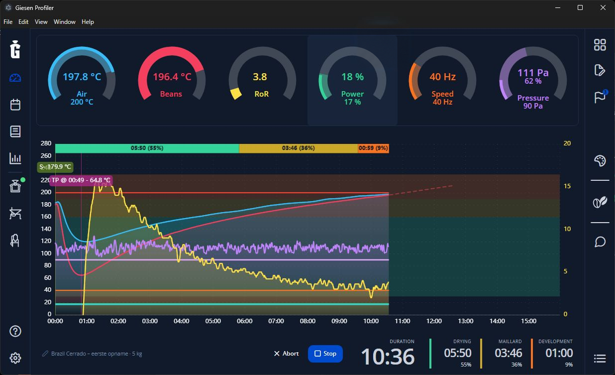 Profiler dashboard during an example recording, showing roast curves and controls.